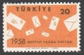 Turkey 1429