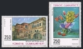 Turkey 1937-1938