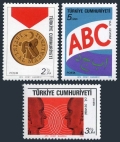 Turkey 2101-2103