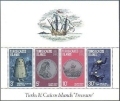 Turks and Caicos 262a sheet