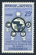 Burkina Faso 89 mlh