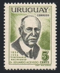 Uruguay 630