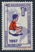 Uruguay 749 mlh