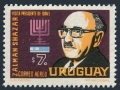 Uruguay C287 mlh