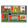 Vanuatu 658-663