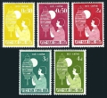 Viet Nam South 83-87
