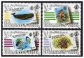 Seychelles Zil Elwannyen Sesel 167-170, 170a sheet