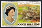 Cook Islands 582-586
