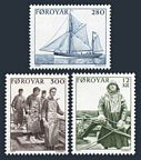 Faroe 112-114 sheets