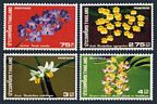 Thailand 714-717, 717a sheet