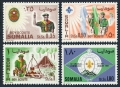Somalia 310-313 mlh